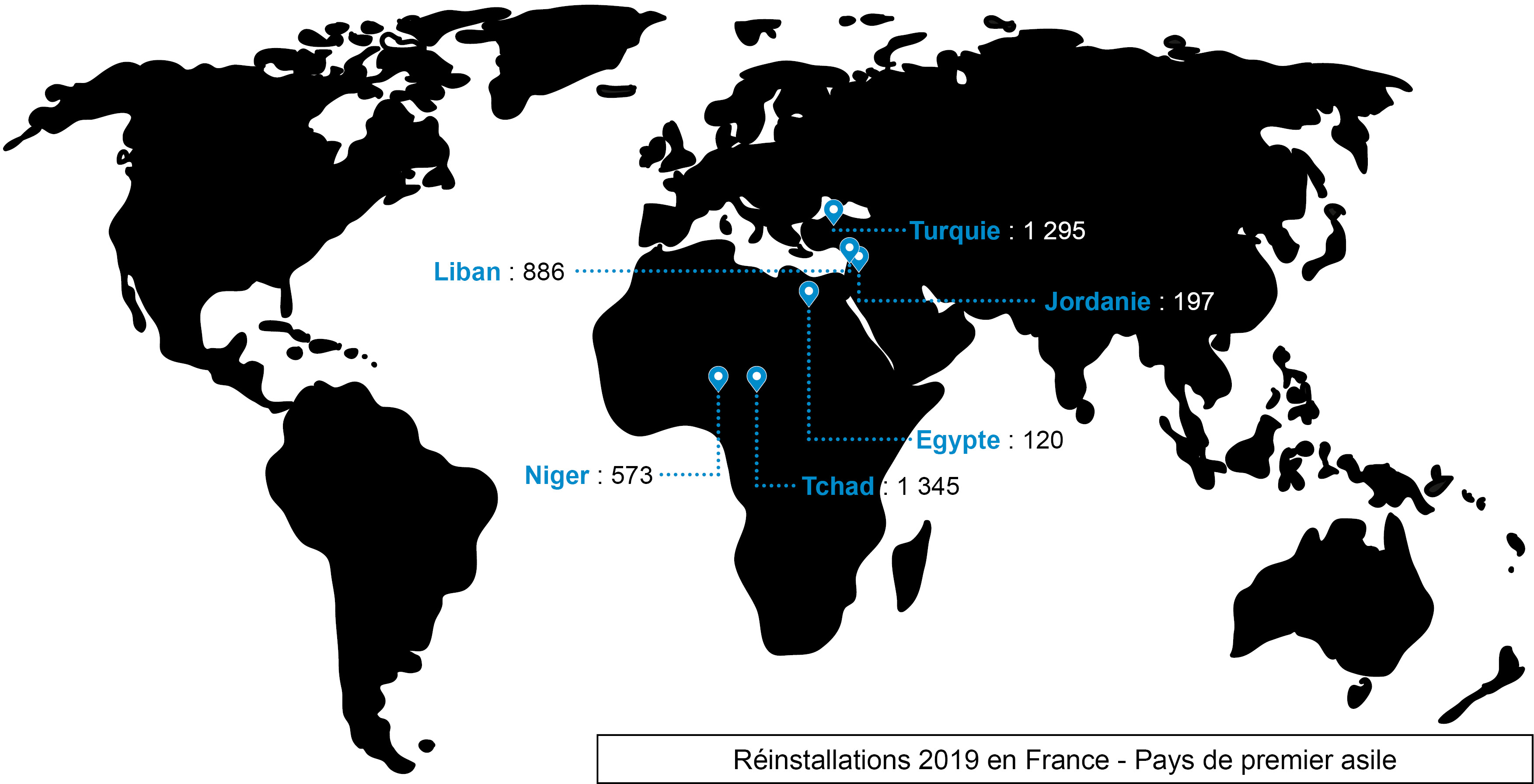 Pays de premier asile