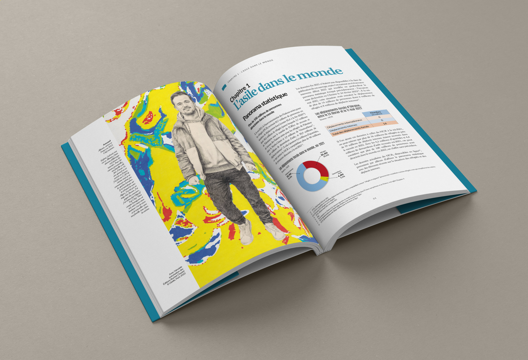 Book Mockup pageChapitre1