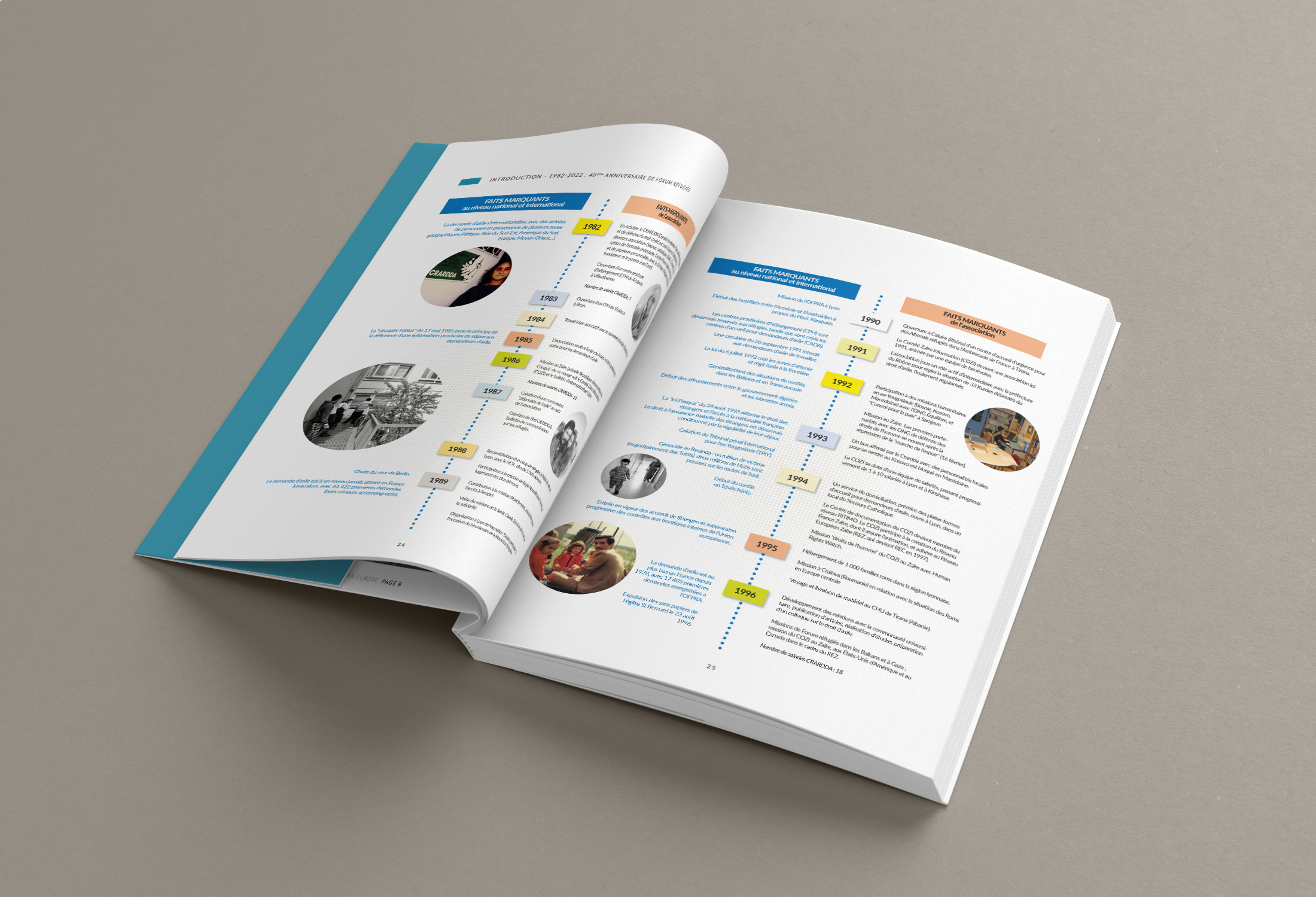 Book Mockup pagesFrise