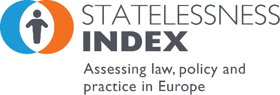 LOGO INDEX